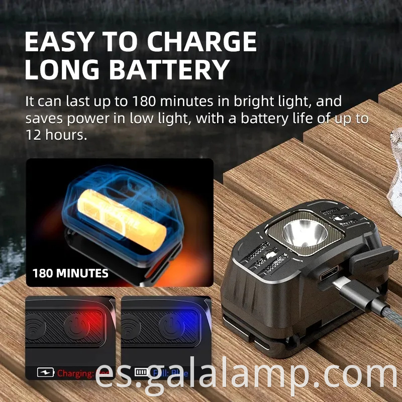 Faros LED LED de alto rendimiento para acampar y actividades nocturnas